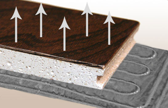 Parquet riscaldamento