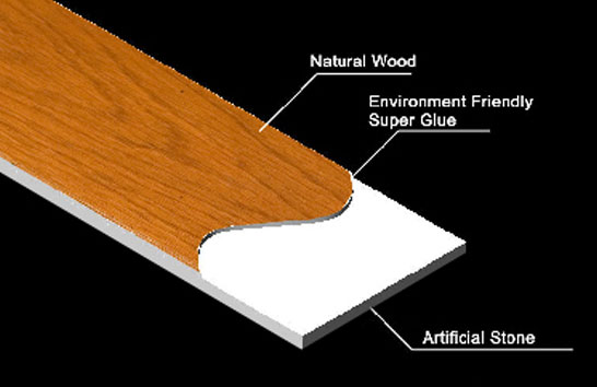 Parquet riscaldamento a pavimento